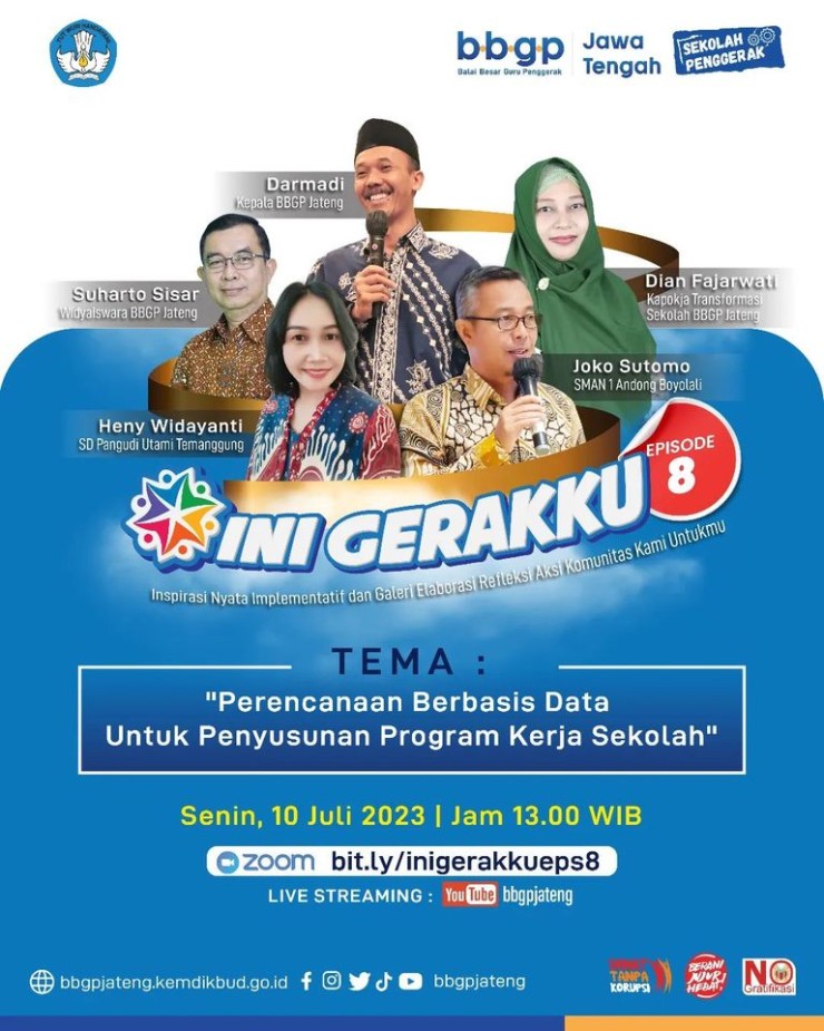 ini gerakku